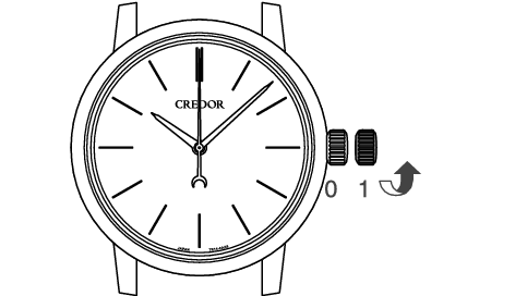 credor_7R14 Set Time-1-3